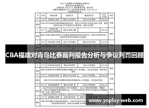 CBA福建对青岛比赛裁判报告分析与争议判罚回顾